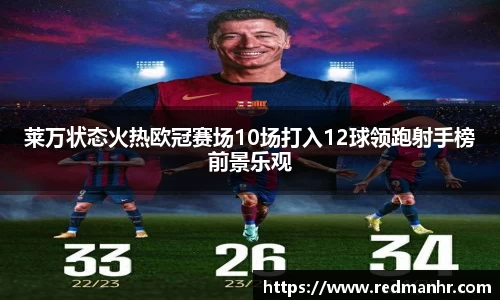 莱万状态火热欧冠赛场10场打入12球领跑射手榜前景乐观