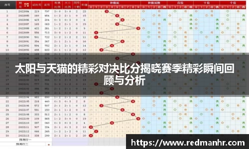 太阳与天猫的精彩对决比分揭晓赛季精彩瞬间回顾与分析